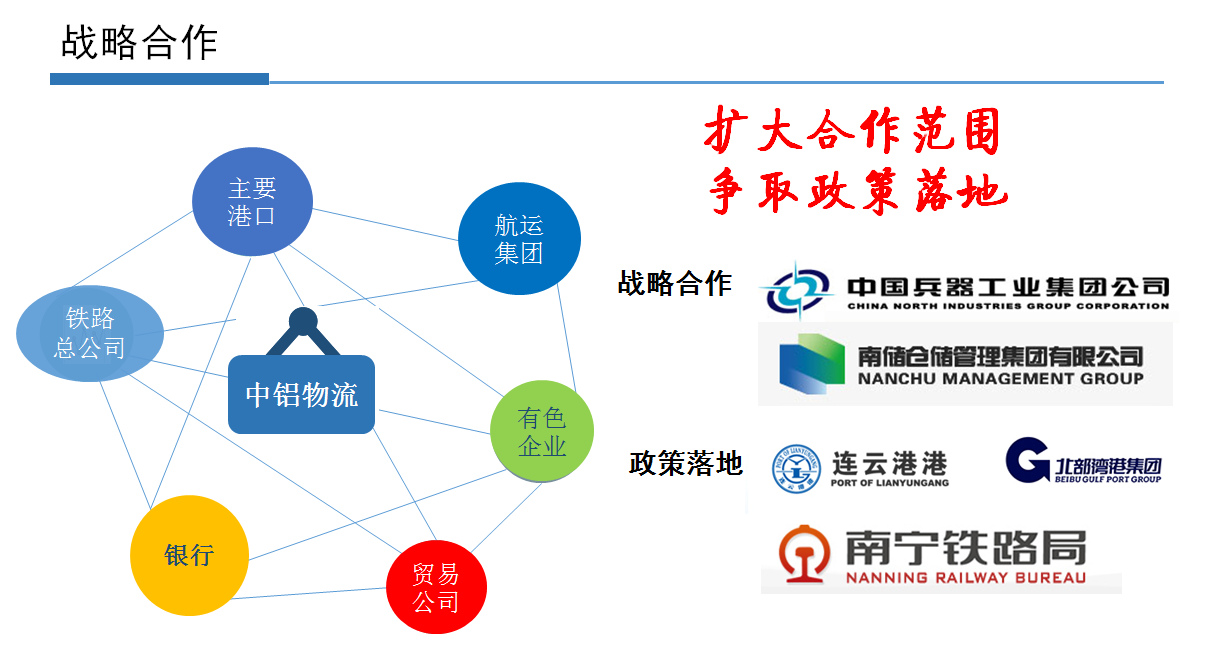 AG亚娱官网(集团)亚洲游戏国际平台