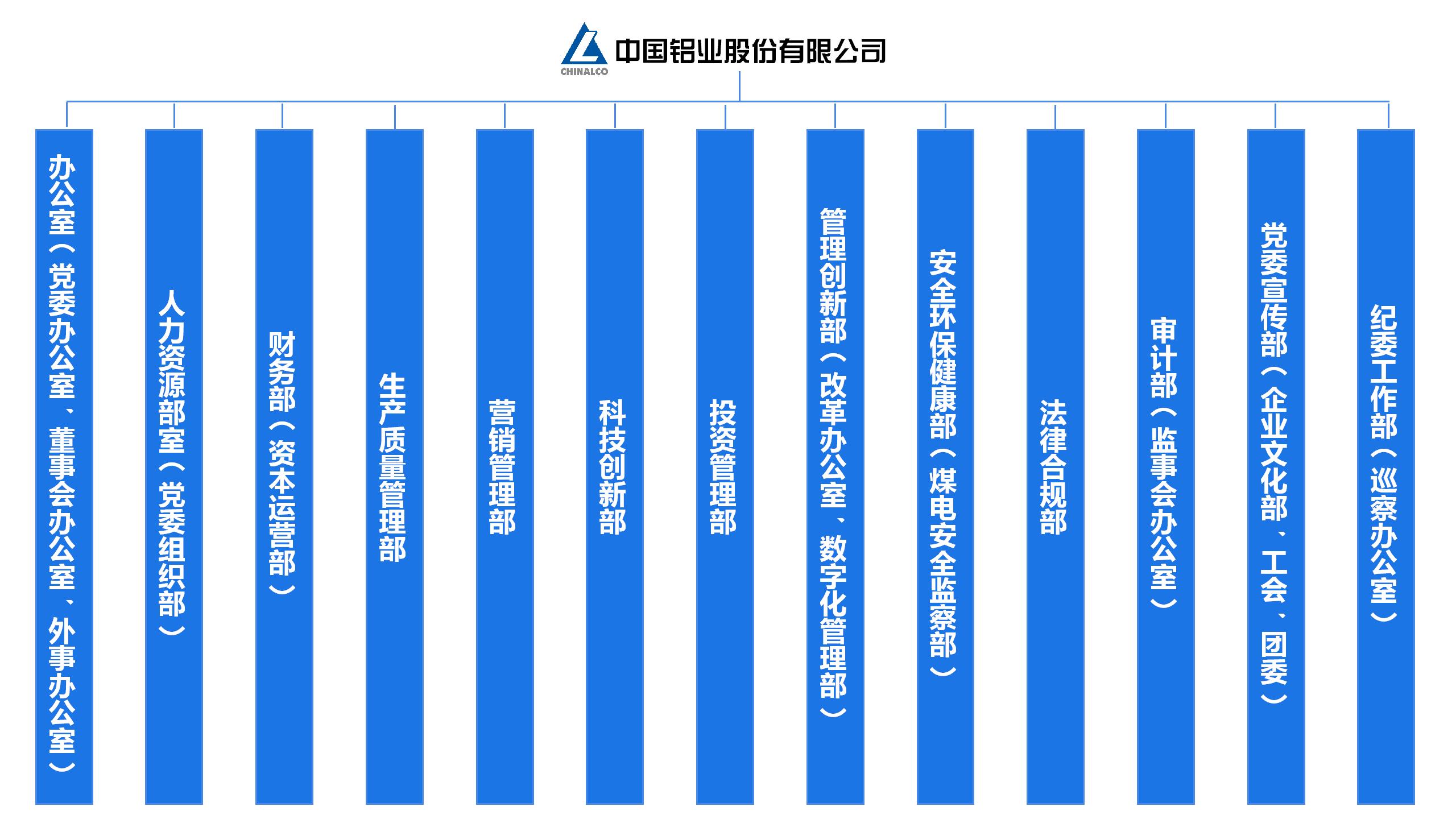 AG亚娱官网(集团)亚洲游戏国际平台