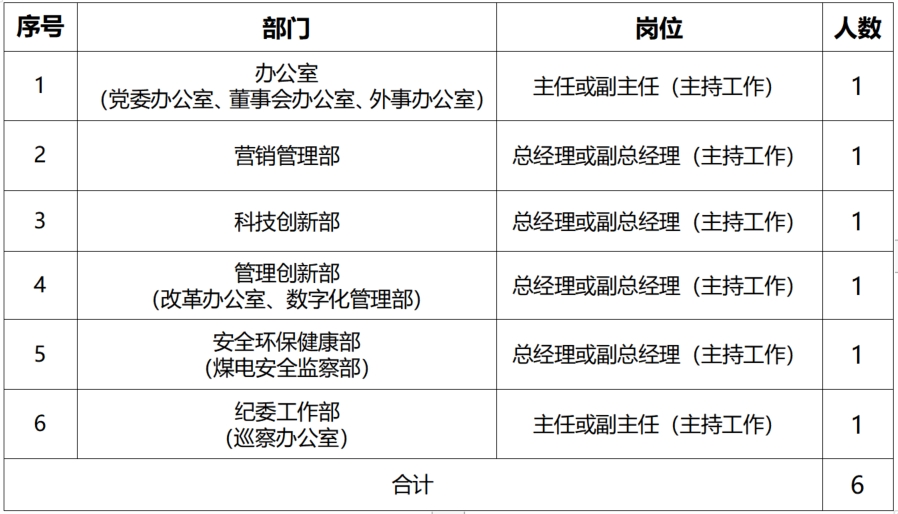 AG亚娱官网(集团)亚洲游戏国际平台