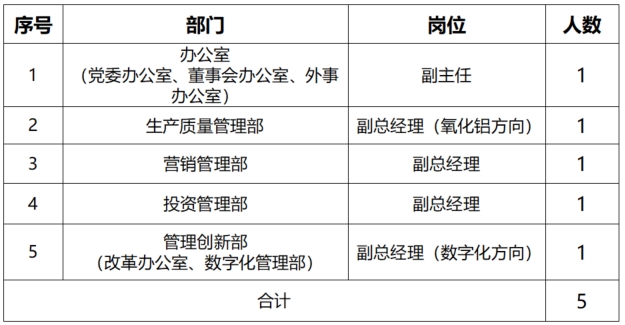 AG亚娱官网(集团)亚洲游戏国际平台