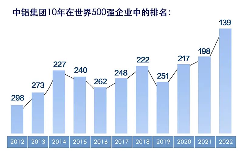 AG亚娱官网(集团)亚洲游戏国际平台